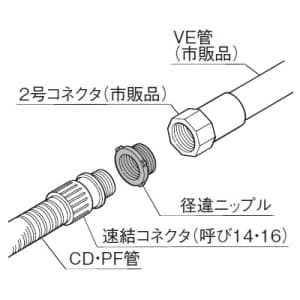 パナソニック 【ケース販売特価 10個セット】径違ニップル CD管・PF管共用 呼び16-22 ウォームグレイ 【ケース販売特価 10個セット】径違ニップル CD管・PF管共用 呼び16-22 ウォームグレイ DMP16N_set 画像3