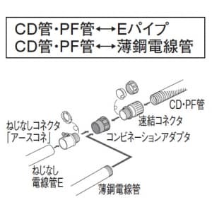 パナソニック 【限定特価】コンビネーションアダプタ CD管・PF管共用 呼び28-C31 ウォームグレイ コンビネーションアダプタ CD管・PF管共用 呼び28-C31 ウォームグレイ DMP28NA 画像3