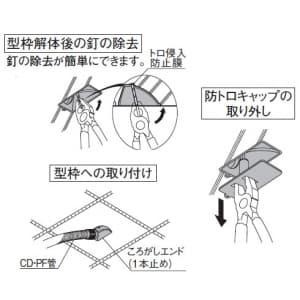 パナソニック ころがしエンド 1本止め CD管用 呼び28 ころがしエンド 1本止め CD管用 呼び28 DM281S-R 画像3