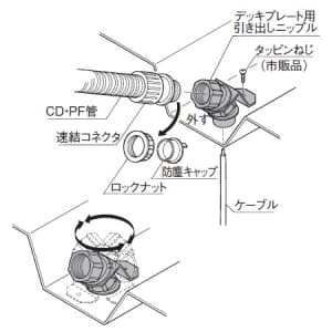 パナソニック 【生産完了品】【ケース販売特価 10個セット】デッキプレート用引き出しニップル CD管・PF管共用 呼び16 ウォームグレイ 【ケース販売特価 10個セット】デッキプレート用引き出しニップル CD管・PF管共用 呼び16 ウォームグレイ DMP16DN_set 画像3