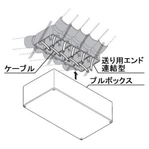 パナソニック 送り用エンド連結型 CD管用 呼び22 送り用エンド連結型 CD管用 呼び22 DM022Y5-R 画像4