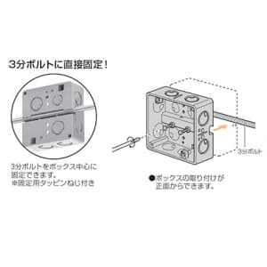 未来工業 軽量間仕切り用アウトレットボックス浅型 中形四角 軽量間仕切り用アウトレットボックス浅型 中形四角 CDO-4ASBT 画像2