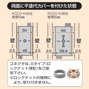 未来工業 軽量間仕切り用 両面アウトレットボックス 中形四角(深) 軽量間仕切り用 両面アウトレットボックス 中形四角(深) RCDO-K4B 画像3