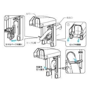 未来工業 【お買い得品 10個セット】防水引込みカバー 黒 e-デザイン 【お買い得品 10個セット】防水引込みカバー 黒 e-デザイン WKH-1K_10set 画像4