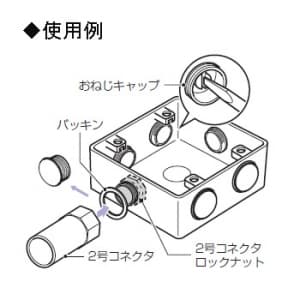 PVK-BLNPJ (未来工業)｜ボックス類｜電気配管｜電材堂【公式】