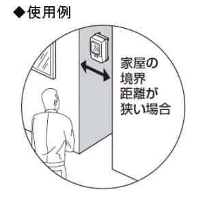 未来工業 直角サポート 積算電力計取付板用 直角サポート 積算電力計取付板用 B-2LRA 画像3