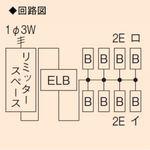 MPH8-306K (未来工業)｜ミライパネル｜分電盤｜電材堂【公式】