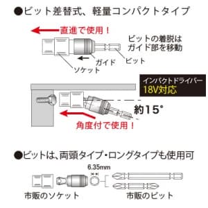 ジェフコム ソケットジョインター 差込口径12.7mm(4分角) ソケットジョインター 差込口径12.7mm(4分角) JST-1270 画像2