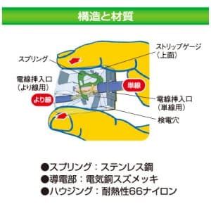 LC-2 (WAGO)｜差込形 電線コネクタ｜電気材料・消耗材｜電材堂【公式】