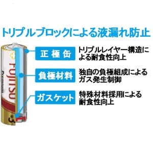 富士通 【販売終了】アルカリ乾電池 プレミアムタイプ 単5形 2個パック セパレートブリスターパック アルカリ乾電池 プレミアムタイプ 単5形 2個パック セパレートブリスターパック LR1FP(2B) 画像2