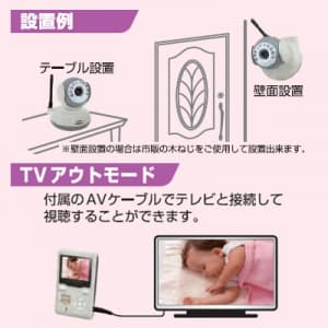 NSM9020 (日本アンテナ)｜ドコでもeye｜防災・防犯機器｜電材堂【公式】