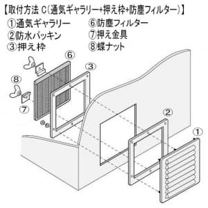 G1-15S-SET-CS (篠原電機)｜ギャラリー｜分電盤｜電材堂【公式】