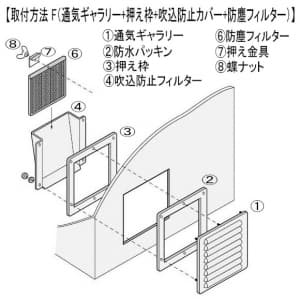 簡単購入 篠原電機 通気ギャラリー ステンレス製 G1-20S その他住宅