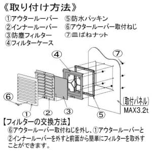 篠原電機 薄型防噴流ギャラリー IP45 ファンなしタイプ ステンレス製 薄型防噴流ギャラリー IP45 ファンなしタイプ ステンレス製 GTS-30W 画像2