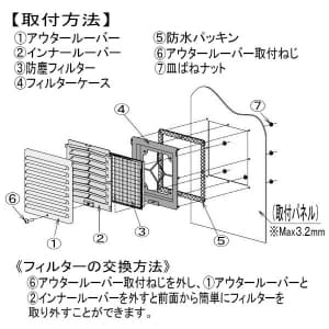 篠原電機 薄型防噴流ギャラリー 塩害対策仕様 IP55 AC100V 1個 ステンレス製 薄型防噴流ギャラリー 塩害対策仕様 IP55 AC100V 1個 ステンレス製 GTS-20W-ST-F1 画像2