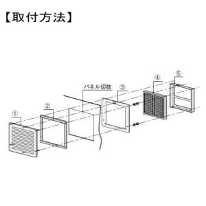 G1-15S-SET-S (篠原電機)｜ギャラリー｜分電盤｜電材堂【公式】