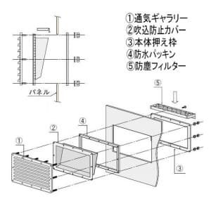 日東工業 G3-D-55EA 標準制御盤 :G3-D-55EA:箕面電材 - 通販+spbgp44.ru