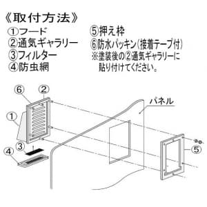 篠原電機 フード付ギャラリー 屋外用(FG型) IPX4 鋼板製 フード付ギャラリー 屋外用(FG型) IPX4 鋼板製 FG-12 画像2