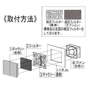 篠原電機 プラスチックギャラリー GPCシリーズ ABS樹脂製 ベージュ プラスチックギャラリー GPCシリーズ ABS樹脂製 ベージュ GPC-16W 画像2