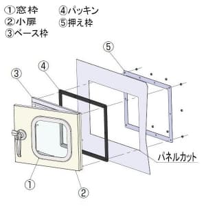 篠原電機 【受注生産品】窓枠付小扉 IP55 鋼板製 窓枠付小扉 IP55 鋼板製 MD-AY-2020KT 画像2