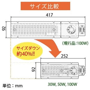 篠原電機 スペースヒーターミニマムタイプ サーモスタット付 110V 30W ヒーターSEHC製、カバーSPCC製 スペースヒーターミニマムタイプ サーモスタット付 110V 30W ヒーターSEHC製、カバーSPCC製 SHCM4-1103-OH 画像3