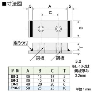 篠原電機 アース端子 E型 鋼板製 101〜225A M8ネジ 2穴 アース端子 E型 鋼板製 101〜225A M8ネジ 2穴 E8-2 画像2