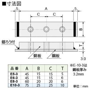 篠原電機 アース端子 E型 鋼板製 51〜100A M6ネジ 3穴 アース端子 E型 鋼板製 51〜100A M6ネジ 3穴 E6-3 画像2