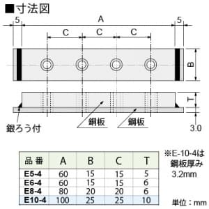 篠原電機 アース端子 E型 鋼板製 101〜225A M8ネジ 4穴 アース端子 E型 鋼板製 101〜225A M8ネジ 4穴 E8-4 画像2