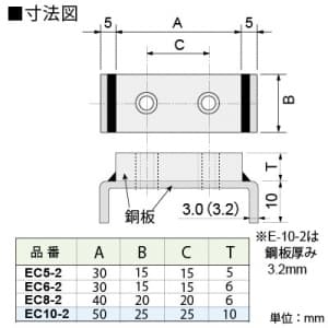 篠原電機 アース端子 EC型 鋼板製 50A以下 M5ネジ 2穴 アース端子 EC型 鋼板製 50A以下 M5ネジ 2穴 EC5-2 画像2