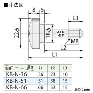 篠原電機 飾りビス ボルト部 C3602BD ニッケルメッキ つまみ部 ABS樹脂、黒色 長さ36mm 飾りビス ボルト部 C3602BD ニッケルメッキ つまみ部 ABS樹脂、黒色 長さ36mm KB-N-36 画像2