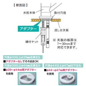 KM5011ZUTTU (KVK)｜キッチン用水栓｜管材｜電材堂【公式】