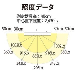 山田照明 【生産完了品】LEDスタンドライト クランプ式 白熱灯150W相当 調光機能付 ブラック 《Zライト》  Z-10NB 画像5