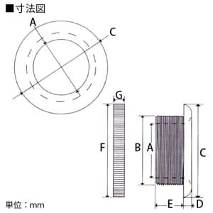 フソー化成 【限定特価】Fブッシング 直径66mm アイボリー 5個入 Fブッシング 直径66mm アイボリー 5個入 FB40I 画像2