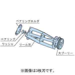 6077067 (リョービ)｜芝刈機｜工具・作業用品｜電材堂【公式】