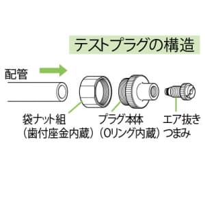 GDTSP-10 (KVK)｜継手・配管部材｜管材｜電材堂【公式】