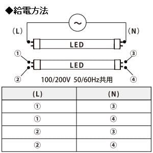 ルミナス 【生産完了品】【ケース販売特価 2本セット】LED直管 40形 2000lm 昼光色 全点灯方式対応 オールフリー  G13-12CHD_set 画像3