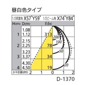 OD261515 (オーデリック)｜傾斜天井用ダウンライト φ100｜住宅用照明