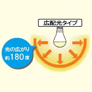 東芝 LED電球 ミニクリプトン形 小形電球40W形相当 昼白色 口金E17 広配光タイプ 調光器・断熱材施工器具・密閉形器具対応 LED電球 ミニクリプトン形 小形電球40W形相当 昼白色 口金E17 広配光タイプ 調光器・断熱材施工器具・密閉形器具対応 LDA5N-G-E17/S/D40W 画像3