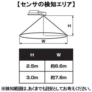 タキズミ LED小形シーリングライト 人感センサー付 電球色 定格光束600lm 壁スイッチ式 LED小形シーリングライト 人感センサー付 電球色 定格光束600lm 壁スイッチ式 TGS20004L 画像2