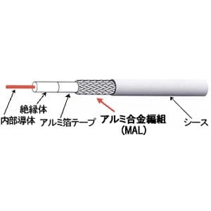 MIGHTY 【生産完了品】テレビ用同軸ケーブル 15m S-5C-FB ライトグレー テレビ用同軸ケーブル 15m S-5C-FB ライトグレー S5CFB15MAL-LG 画像2