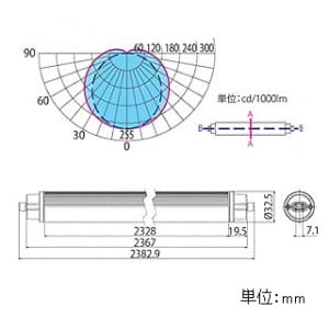 LDRd110S・D/38/54 (アイリスオーヤマ)｜6500K 昼光色相当｜LED蛍光灯