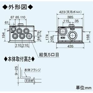 Vl 11zfhv 三菱 天井カセット形 換気扇 電材堂 公式