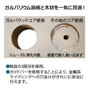 BOSCH ガルバウッドコアカッター 回転専用 刃先径φ140mm ポリクリック