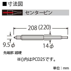 センターピンNo.24 ばね式伸縮タイプ 刃径φ9.5mm 《ポリクリックシステム》 PCD24