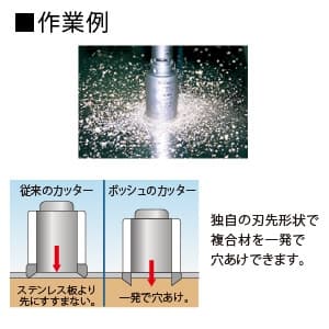 BOSCH 複合材コアカッター 回転専用 刃先径φ32mm 《ポリクリックシステム》 複合材コアカッター 回転専用 刃先径φ32mm 《ポリクリックシステム》 PFU-032C 画像3