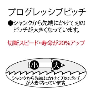 BOSCH セーバーソーブレード 木材・金属用 山数6〜12 全長200mm 5本入 セーバーソーブレード 木材・金属用 山数6〜12 全長200mm 5本入 S3456XF 画像2