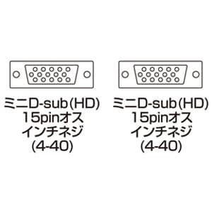 サンワサプライ ナイロンメッシュディスプレイケーブル 複合同軸ケーブル ストレート全結線 フェライトコア付 1.5m ナイロンメッシュディスプレイケーブル 複合同軸ケーブル ストレート全結線 フェライトコア付 1.5m KC-NMV15K 画像2