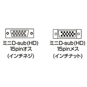 KB-CHD156FN (サンワサプライ)｜ディスプレイケーブル・アダプタ