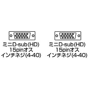 サンワサプライ ディスプレイケーブル ストレート全結線 2m ディスプレイケーブル ストレート全結線 2m KB-HD152K 画像2