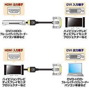 サンワサプライ HDMI-DVIケーブル HDMIプラグ-DVIプラグ(DVI-D24pinオス) 5m HDMI-DVIケーブル HDMIプラグ-DVIプラグ(DVI-D24pinオス) 5m KM-HD21-50K 画像2